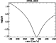 \begin{figure}
\par\includegraphics[angle=90,width=6.8cm]{5392f2.ps}
\end{figure}