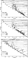 \begin{figure}
\par\includegraphics[width=8.5cm,clip]{5392f6a.eps}\par\vspace*{2...
...s}\par\vspace*{2mm}
\includegraphics[width=8.5cm,clip]{5392f6c.eps}
\end{figure}