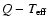 $Q-T_{\rm eff}$