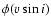 $\phi(v\sin i)$