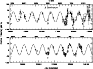 \begin{figure}
\par\includegraphics[width=16cm,clip]{5445fig1.eps}
\end{figure}