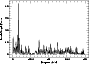\begin{figure}
\par\includegraphics[width=7.8cm,clip]{5445fig2.eps}
\end{figure}