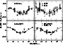 \begin{figure}
\par\includegraphics[width=7.8cm,clip]{5445fig3.eps}
\end{figure}