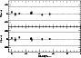 \begin{figure}
\par\includegraphics[width=7.8cm,clip]{5445fig6.eps}
\end{figure}