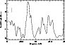 \begin{figure}
\par\includegraphics[width=8cm,clip]{5445fig7.eps}
\end{figure}