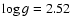 $\log g = 2.52$