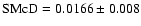 $\rm SMcD = 0.0166 \pm 0.008$