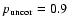 $p_{\rm uncor} = 0.9$