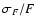 $\sigma_F/F$