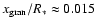 $x_{\rm gran}/R_\ast \approx 0.015$