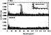 \begin{figure}
\par\includegraphics[width=6.5cm,clip]{5449fig5.eps}\end{figure}