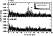 \begin{figure}
\par\includegraphics[width=6.8cm,clip]{5449fig6.eps}\end{figure}