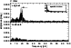 \begin{figure}
\par\includegraphics[width=6.8cm,clip]{5449fi10.eps}\end{figure}