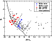 \begin{figure}
\par\includegraphics[width=6.55cm,clip]{5449fi22.eps}\end{figure}