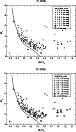 \begin{figure}
\par\includegraphics[width=6.65cm,clip]{5449fi23.eps}\vspace*{3mm}
\includegraphics[width=6.65cm,clip]{5449fi24.eps}\end{figure}
