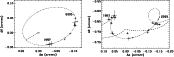\begin{figure}\par\includegraphics[width=15.2cm,clip]{5917fig1.eps}
\end{figure}