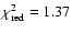 $\chi^2_{{\rm red}}=1.37$