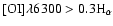 $\rm [OI]\lambda 6300 > 0.3 H_\alpha$