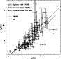 \begin{figure}
\par\includegraphics[width=7.6cm,clip]{4488fig6.ps}\end{figure}