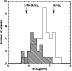 \begin{figure}
\par\includegraphics[width=6.25cm,clip]{4488fig7.ps}\end{figure}