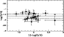 \begin{figure}
\par\includegraphics[width=8.15cm,clip]{4488fig8.ps}\end{figure}
