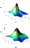 \begin{figure}
\par\subfigure[]{\includegraphics[width=9cm,clip]{aa4715f2aCMJN.e...
...subfigure[]{\includegraphics[width=9cm,clip]{aa4715f2bCMJN.eps} }
\end{figure}