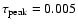 $\tau_{\rm peak} =
0.005$