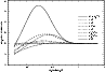 \begin{figure}
\par\includegraphics[width=8.5cm,clip]{4909fig2.eps}\end{figure}