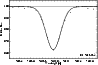 \begin{figure}
\par\includegraphics[width=8.6cm,clip]{4909fig3.eps}\end{figure}