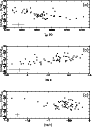 \begin{figure}
\par\includegraphics[width=8cm,clip]{4909fig4.eps}\end{figure}