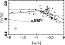 \begin{figure}
\par\includegraphics[angle=270,width=8cm,clip]{4909fig5.eps}\end{figure}