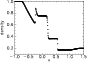 \begin{figure}
\par\includegraphics[width=7.6cm,clip]{5371f2.ps}
\end{figure}