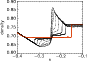\begin{figure}
\par\includegraphics[width=7.6cm,clip]{5371f3.ps}
\end{figure}