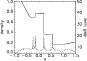 \begin{figure}
\par\includegraphics[width=7.6cm,clip]{5371f4.ps}
\end{figure}