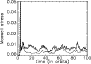 \begin{figure}
\par\includegraphics[width=8cm,clip]{5371f19.ps}
\end{figure}