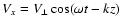 $V_x = V_\perp \cos(\omega t - k z)$