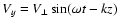 $V_y = V_\perp \sin(\omega t - k
z)$