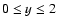 $0
\leq y \leq 2$