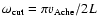 $\omega_{\rm cut}=\pi v_{\rm Ache} /2L$