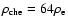 $\rho_{\rm che}=64
\rho_{\rm e}$