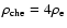 $\rho_{\rm che}=4
\rho_{\rm e}$
