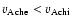 $v_{\rm Ache} <
v_{\rm Achi}$
