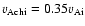 $v_{\rm Achi}=0.35 v_{\rm Ai}$