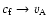 $c_{\rm f} \rightarrow v_{\rm A}$