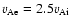 $v_{\rm Ae}=2.5 v_{\rm Ai}$