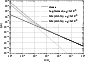 \begin{figure}
\par\includegraphics[height=5.55cm,width=7.5cm,clip]{5581fig1.eps}\end{figure}