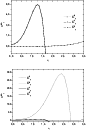 \begin{figure}
\par\includegraphics[height=5.45cm,width=7.55cm,clip]{5581fig3a.e...
...mm}
\includegraphics[height=5.45cm,width=7.55cm,clip]{5581fig3b.eps}\end{figure}