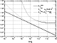 \begin{figure}
\par\includegraphics[height=5.45cm,width=7.1cm,clip]{5581fig4.eps}\end{figure}