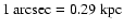 $\rm 1~arcsec =
0.29~kpc$
