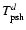 $T_{\rm psh}^d$